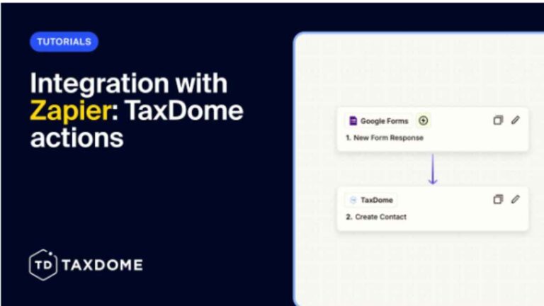 meeting integrated with TaxDome